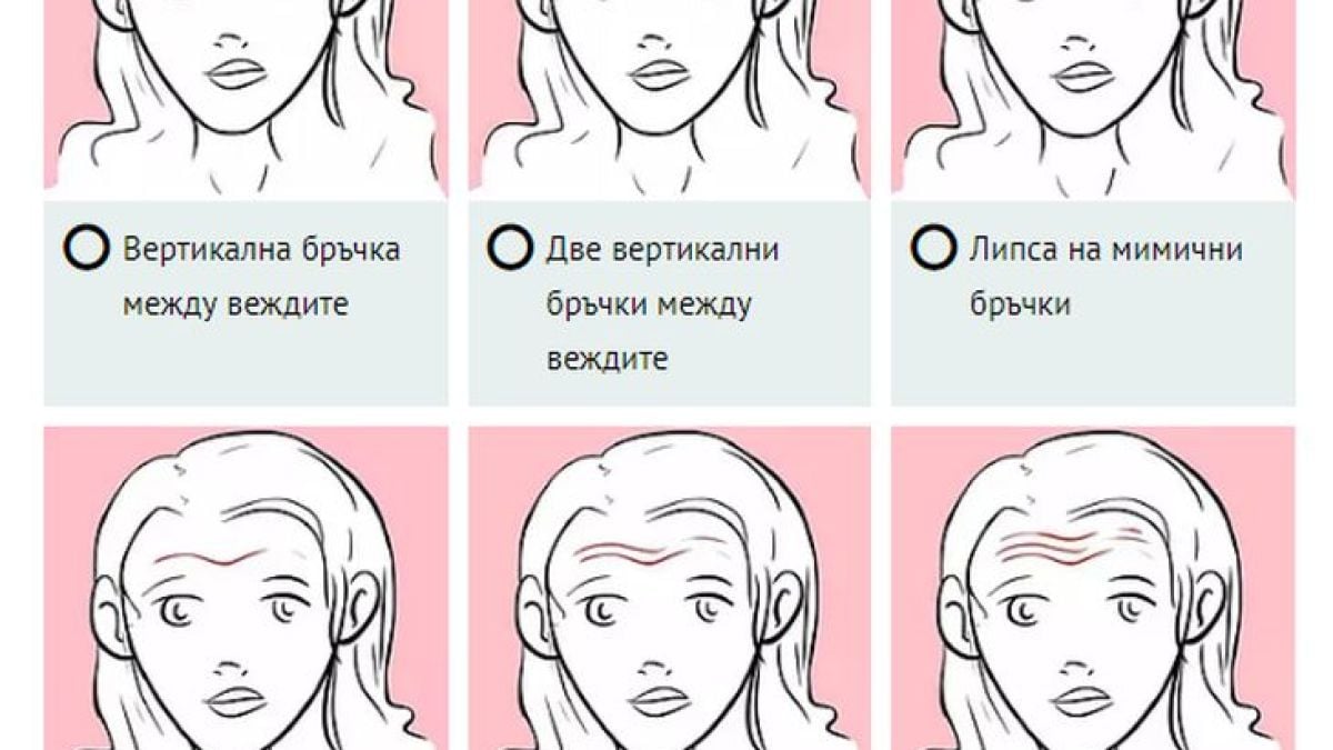 Тест: Бръчките издават огромна тайна за характера ви!
