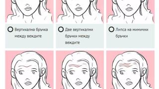 Тест: Бръчките издават огромна тайна за характера ви!