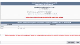 “Моралният” стожер Христо Иванов дължи пари на НЗОК