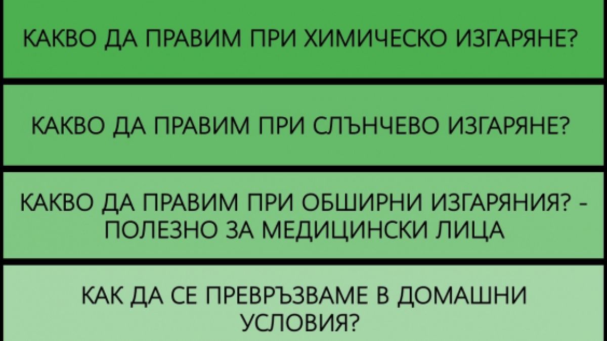 Уникално мобилно приложение за първа помощ при изгаряне пуснаха от „Пирогов“