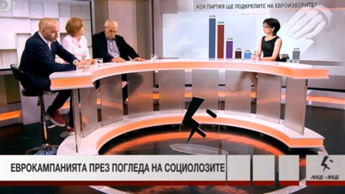 Социолозите: Борисов пое кампанията в свои ръце, затова ...