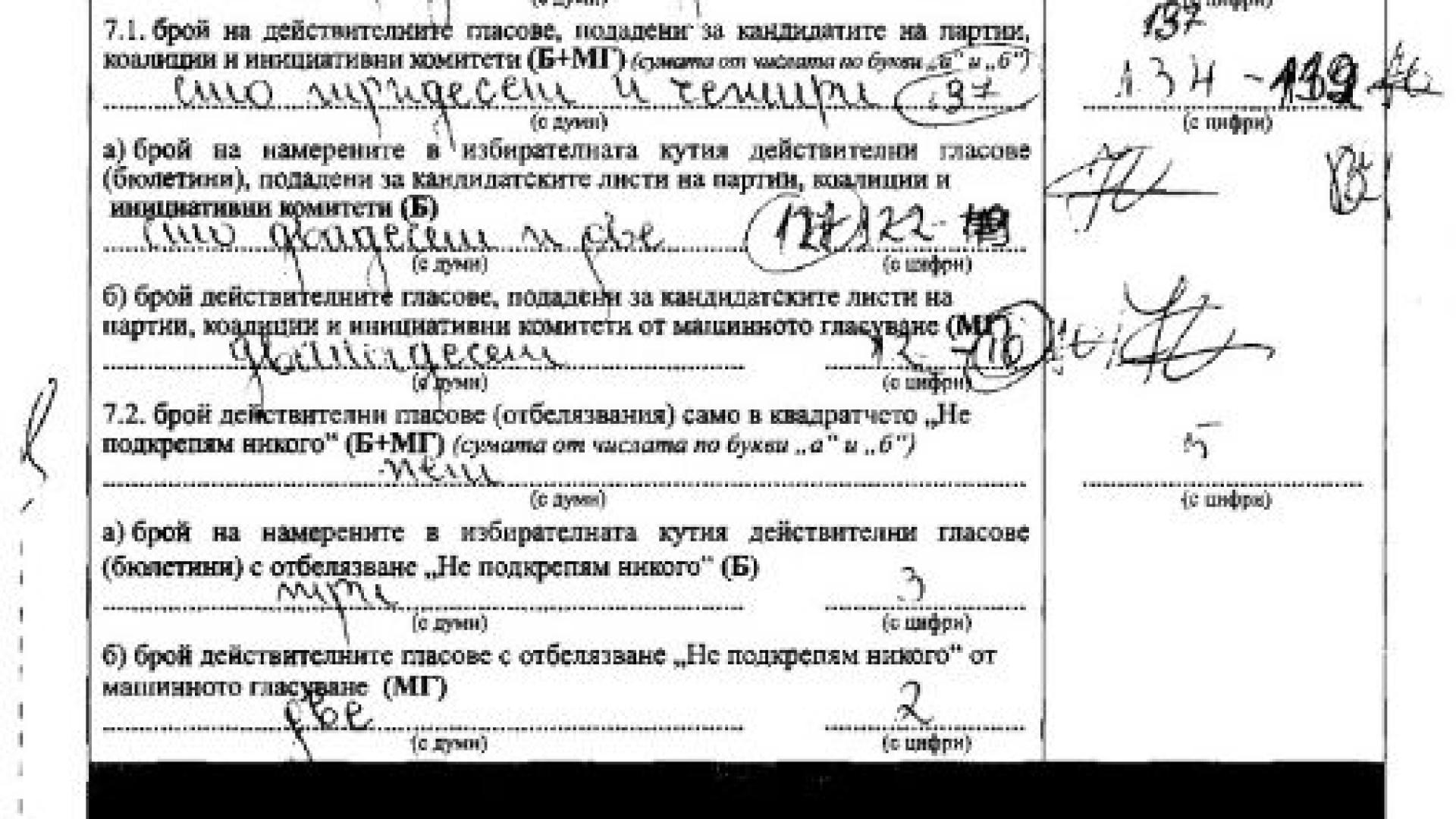 Вижте един изборен протокол с цели 13 грешки