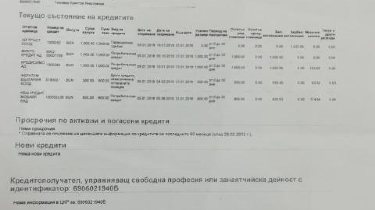 „Атака” пита Фандъкова: Какво ни струва гей парадът в София?