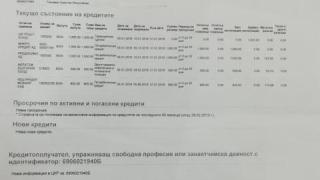 „Атака” пита Фандъкова: Какво ни струва гей парадът в София?