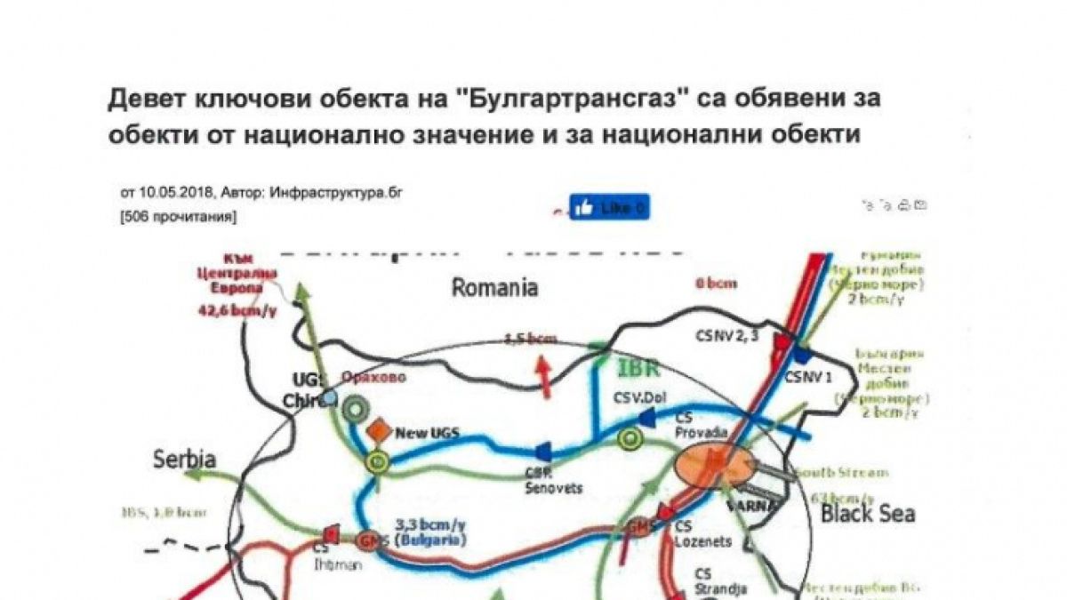 Страхотна новина, свързана с газовия хъб “Балкан”