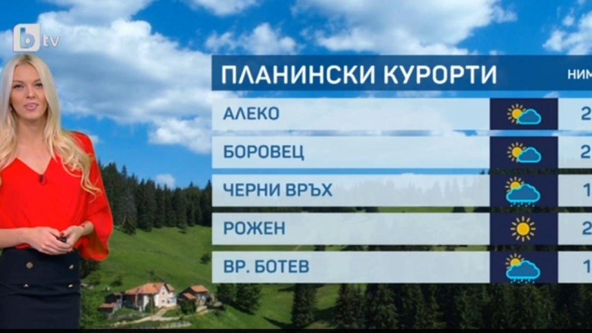 Натали се появи в ефир с поличка 2 педи над коляното и с 2 предупреждения за опасно време (СНИМКИ)