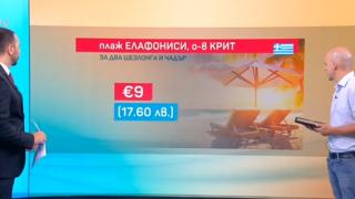 Появи се касова бележка за 70 лева за чадър и два шезлонга от прочут наш плаж (СНИМКИ)