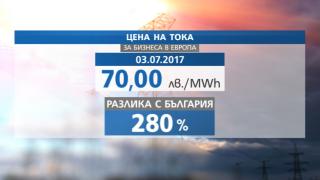 Големи български предприятия намалиха производството си наполовина