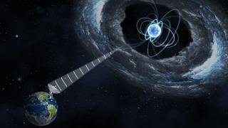 Учени откриха източник на загадъчни радиосигнали от Космоса 