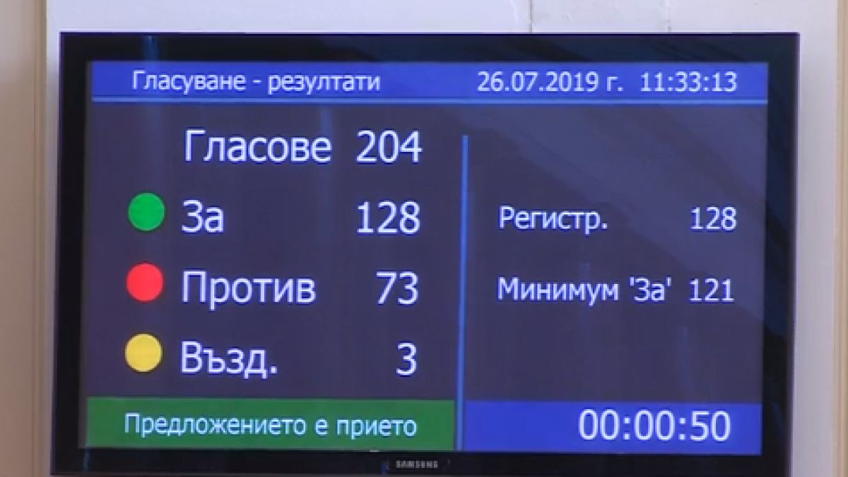 Българските ВВС се въоръжават с F-16 блок 70