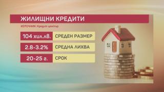 Експерт оповести нещо историческо при кредитите и лихвите ТАБЛИЦИ