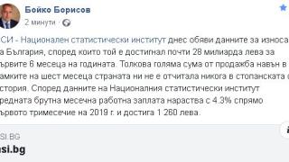 Борисов посочи 28 млрд. лв. и отсече: Такова нещо никога не е ставало в стопанската ни история