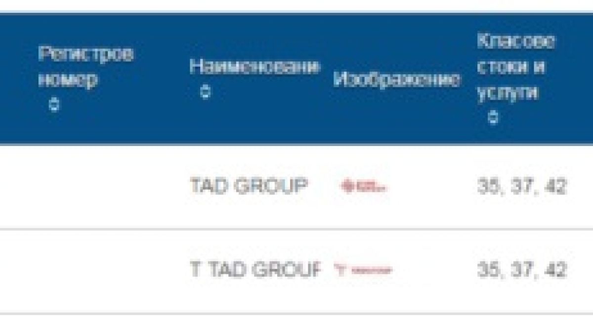 Вижте поредната лъжа на арестуваните за хакерство срещу НАП! (ДОКУМЕНТИ)