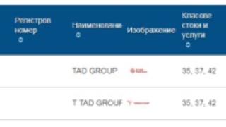 Вижте поредната лъжа на арестуваните за хакерство срещу НАП! (ДОКУМЕНТИ)