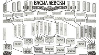 Роди се потомък на Васил Левски 
