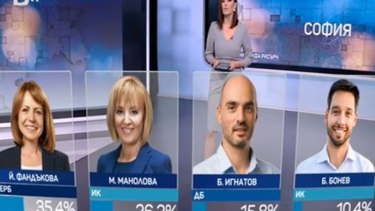 "Маркет Линкс" и "Алфа Рисърч" с нови изненадващи данни за битката в София ГРАФИКА