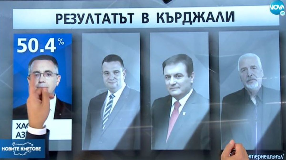 Хасан Азис с безапелационна победа в Кърджали ГРАФИКА