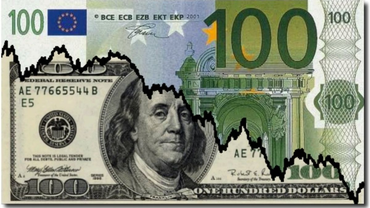 Експерт от Сіtі предвеща голям спад на долара съвсем скоро