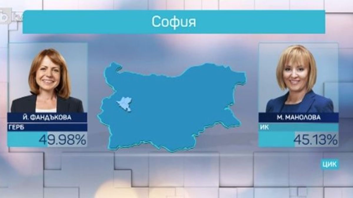 Социолог: Изборите за кмет на София родиха 2 феномена ВИДЕО