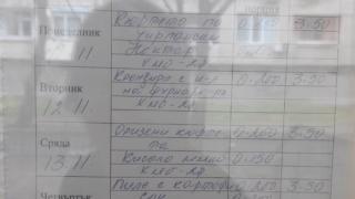 Тъпчат учениците в кърджалийско школо с опасни нитриди 