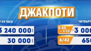 Кои са по-големи тото късметлии – мъжете или жените?