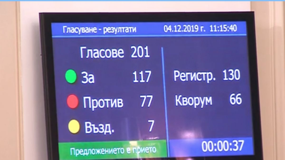 Депутатите определиха колко ще са майчинските пари през 2020 г.