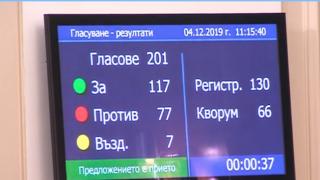 Депутатите определиха колко ще са майчинските пари през 2020 г.