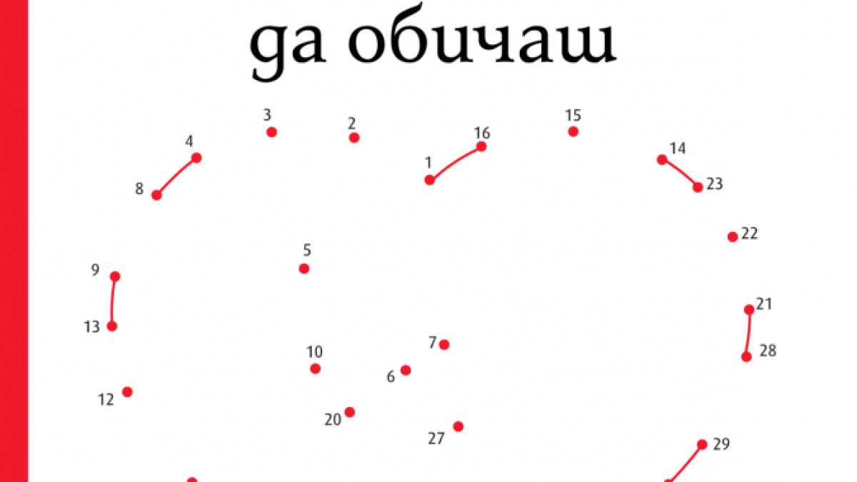 Изкуство ли е да обичаш? - отговаря Ерих Фром 