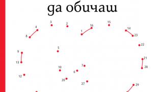 Изкуство ли е да обичаш? - отговаря Ерих Фром 