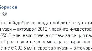 Борисов с гръмка икономическа новина за 553.8 млн. евро