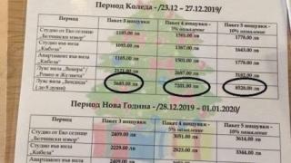  С оферта от 15 бона за Нова година СПА комплекс край Самоков изби рибата 