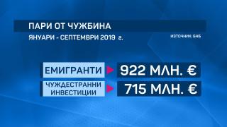 Гурбетчиите наляли в родната икономика...