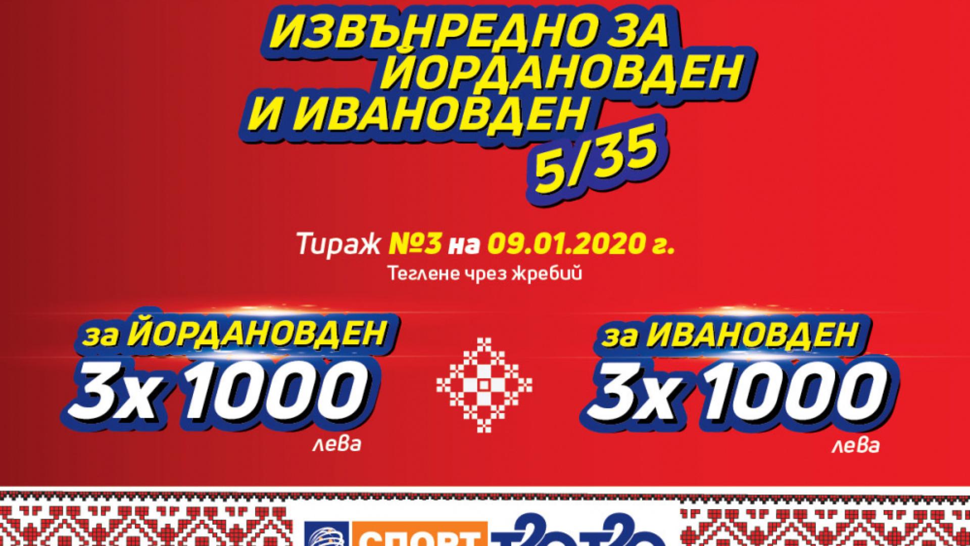 Подаръци за именните дни