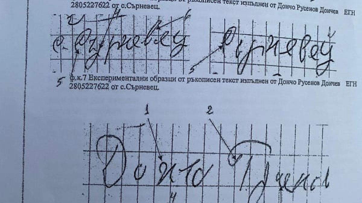 Гърми нов скандал! Документи разкриват как с фалшиви подписи са присвоени стотици хиляди евро!