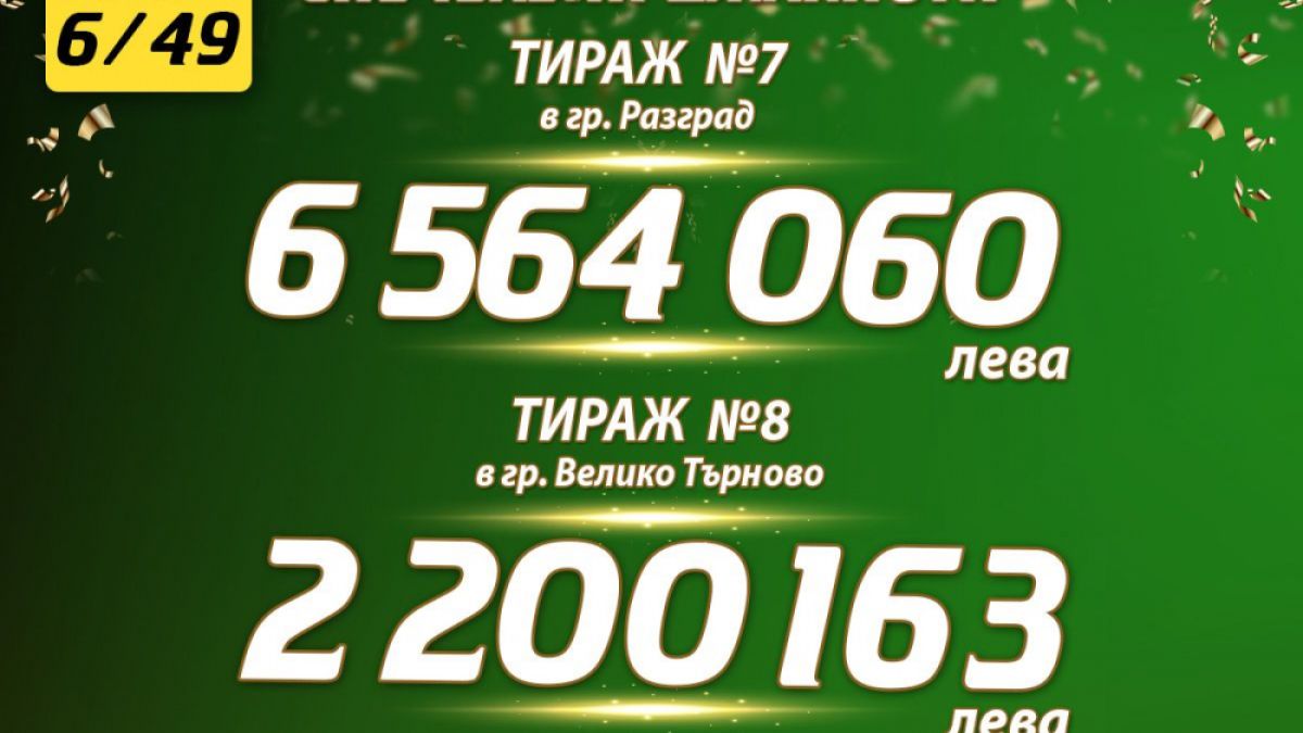Само за седмица двама българи забогатяха с над 8,7 млн. лв. от тотото