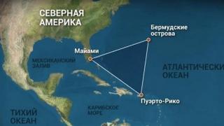 Как американска подводница се озова във времеви капан