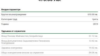 Ето колко ще получите реално при заплата 610 лева