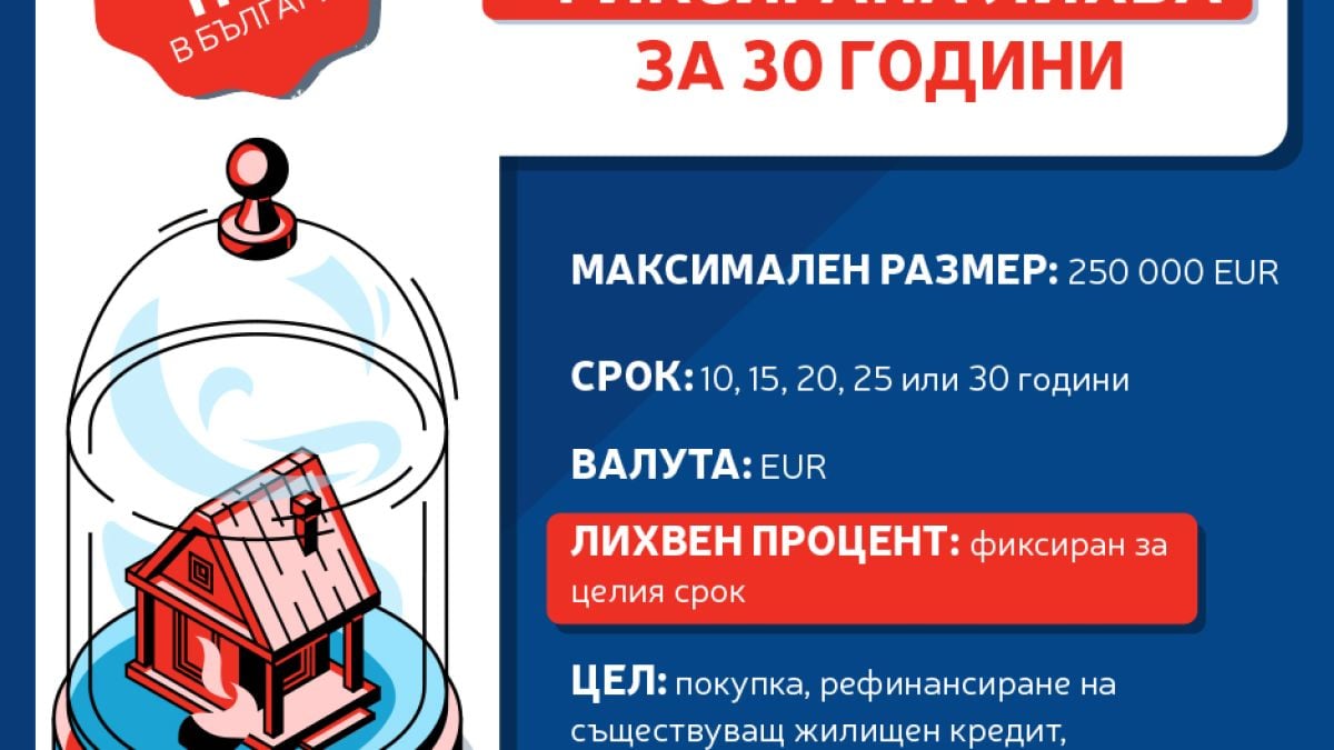 За първи път в България се предлага жилищен кредит с 30 години фиксирана лихва 
