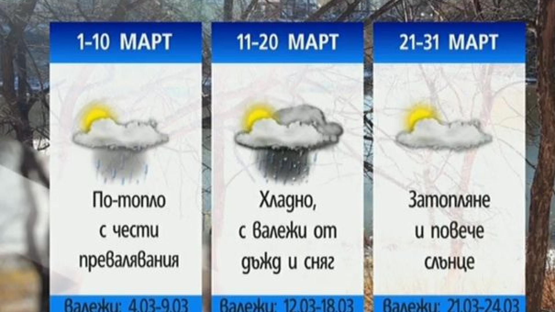 Синоптичка обяви: 33 градуса разлика в температурите през март, на националния празник ще е цяло чудо ВИДЕО