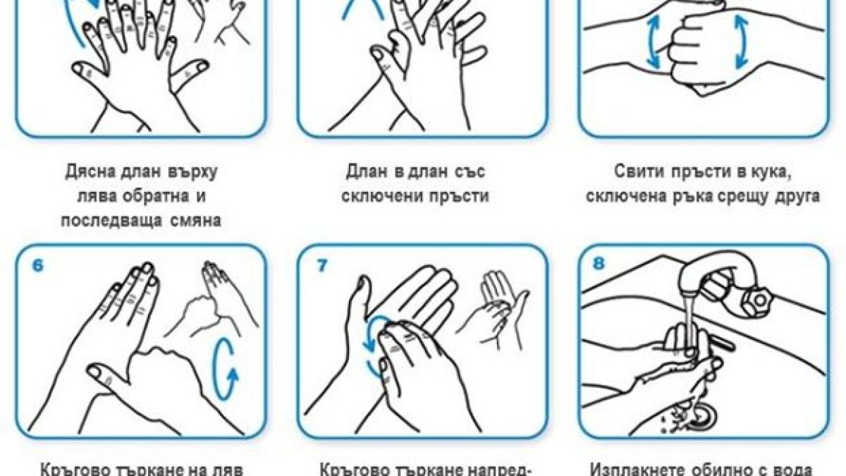 Черно на бяло! Как да си мием ръцете срещу коронавируса ВИДЕО