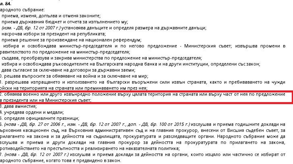 Ето какво ще се случва у нас след въвеждането на извънредното положение, според Конституцията!