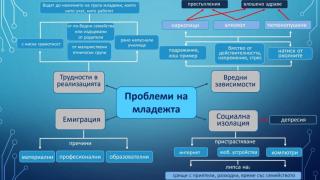 Само в БЛИЦ: Ученици с уникални решения как да си върнем младите хора