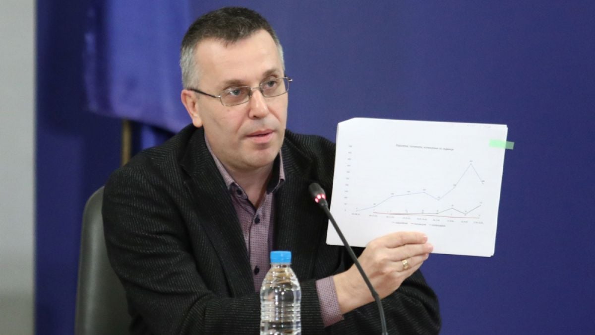 Кошмарни данни за броя на заразените и жертвите на К-19 навръх Гергьовден БЛИЦ TV