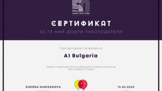 А1 води в класацията за най-добър работодател Career Show Index 2020