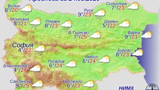 Красимир Стоев с чудесни новини насред коронавируса