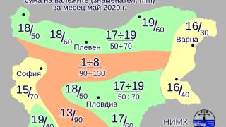 Живакът полудява през юни, невиждани температурни аномалии МЕСЕЧНА ПРОГНОЗА