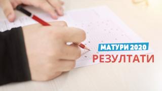 Тотален феномен на тазгодишните матури