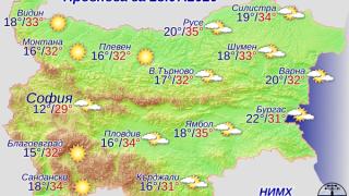 Синоптик огласи какво ще се случи ден преди жестокия мор в България