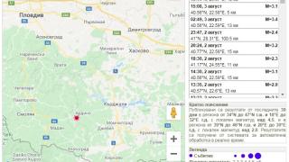 Земетресение разлюля България в ранни зори