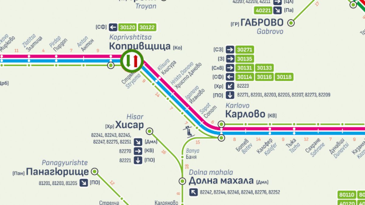 Възстановява се движението на влаковете в участъка между гарите Карлово и Антон